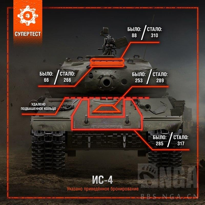 Wot新闻 沙盒服中e 100 Is 4 T110e5 详细的重平衡方案nga玩家社区