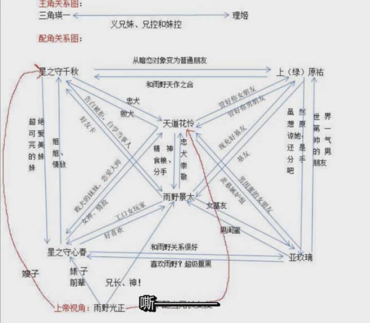 敢问电玩咖是搞基动画吗nga玩家社区