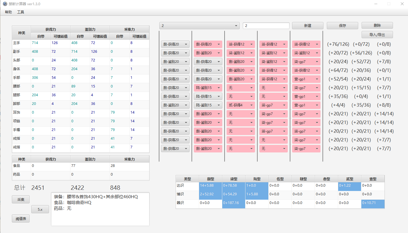 5 X 禁断氵 容我说一句咖啡曲奇nb 满足2448 2400 6的禁断方案nga玩家社区