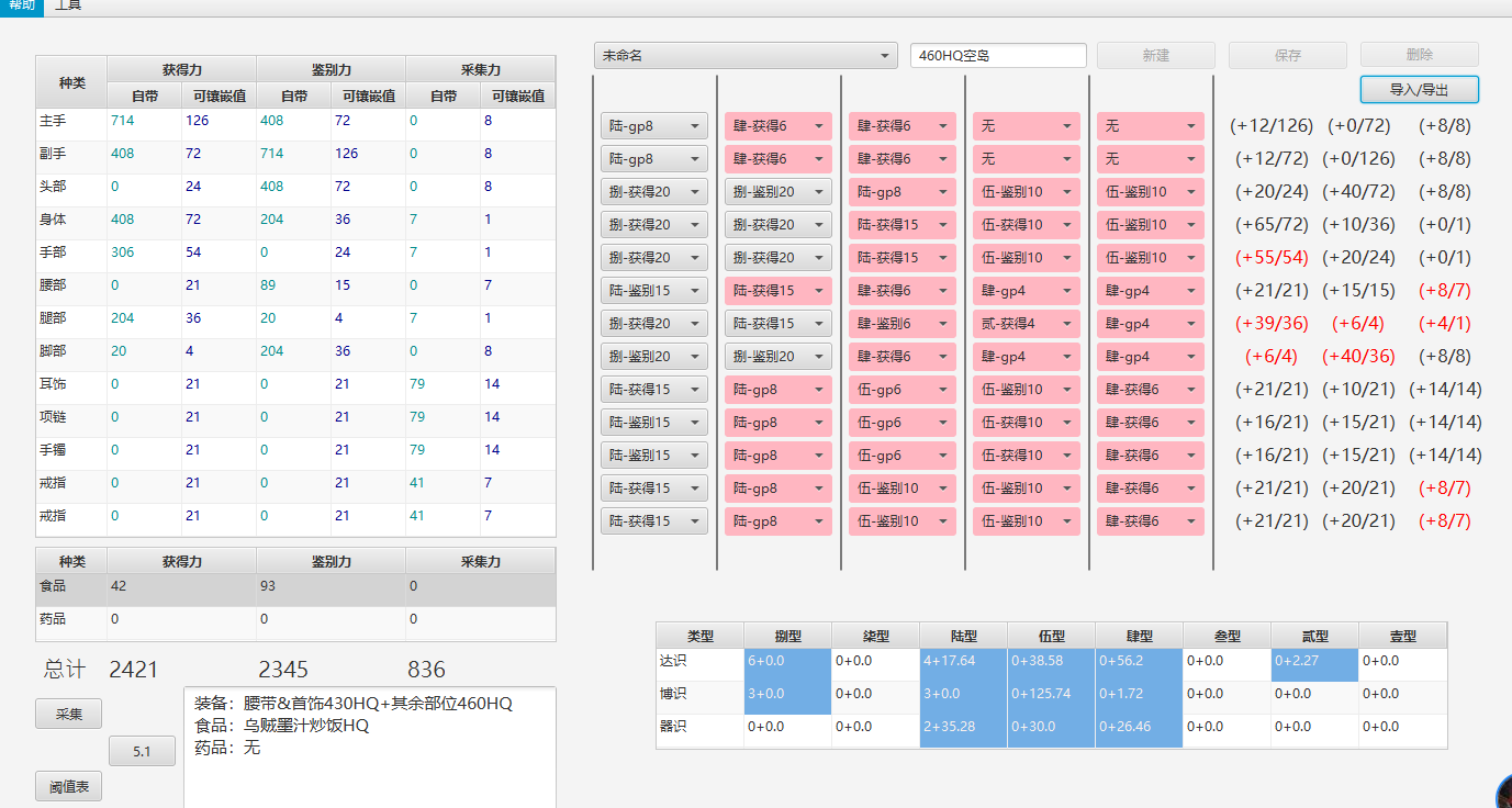 5 1 生产 采集 未雨绸缪 为5 2版本准备的生产采集装备 460hq 430hq 镶嵌指南 内容出现问题 参考过的请点进帖子查看详情 Nga玩家社区