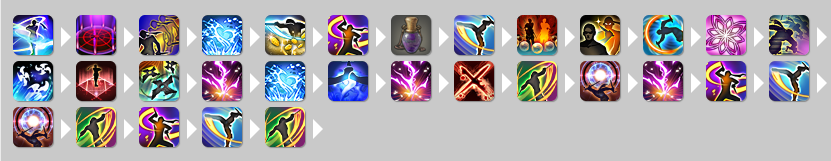 异界之忍 5 X忍者进阶攻略 附视频 随版本更新 4月2日 更新了e9s E12s副本小抄 Nga玩家社区