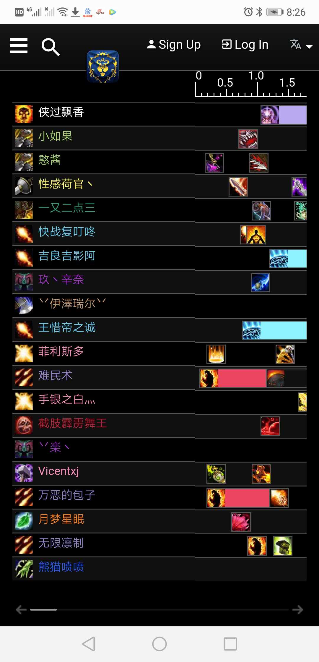 不正当竞争 白银之手 联盟 灬茶餐厅灬 代打m恩佐斯获取名人堂4月22日更新此公会洗地诬陷 216楼知情人士公布会长录音 处理结果298l Nga玩家社区