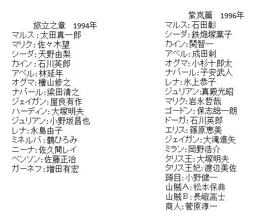 狮子奋迅 杂谈与记录火纹系列的声优选定nga玩家社区