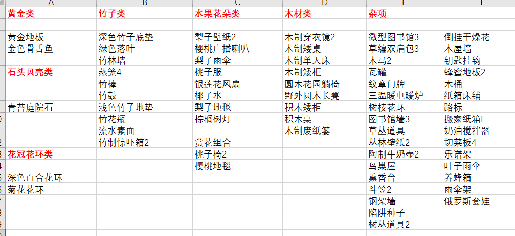 物品互换 交换一波diy 种类丰富 数量也不少nga玩家社区