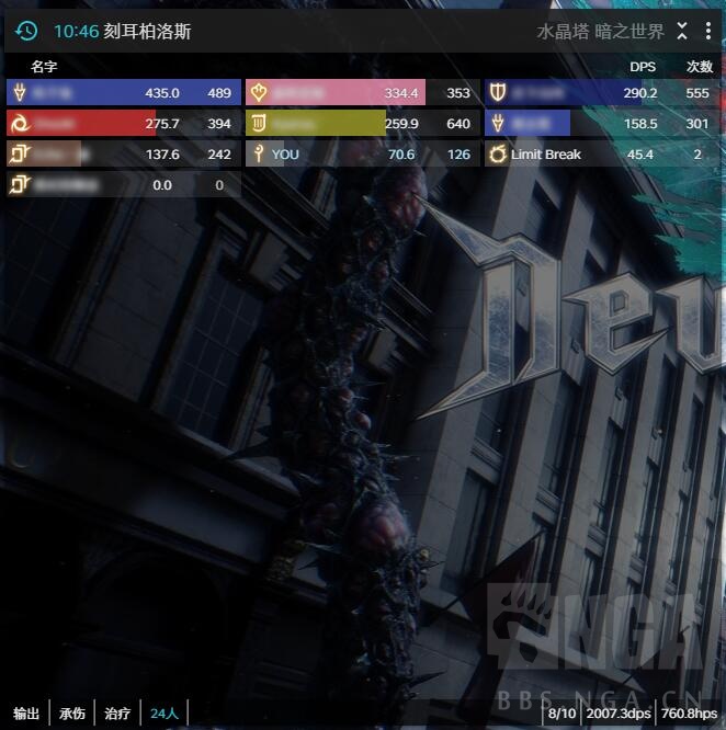 Act 新版dps悬浮穿只显示8人 Nga玩家社区