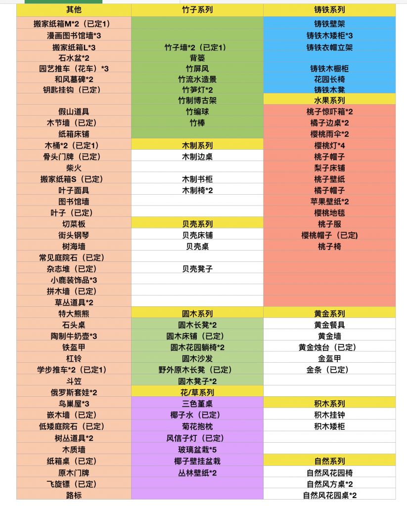 物品互换 互摸家具 暂停营业 可提供全色加湿器 和室椅 唱片箱 熏香条 龟背芋 黄金柏 保险箱等nga玩家社区