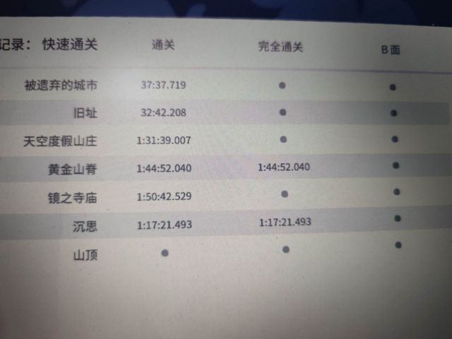 蔚蓝celeste 萌新重开档的疑惑nga玩家社区 蔚蓝celeste 萌新重开档的疑惑nga玩家社区