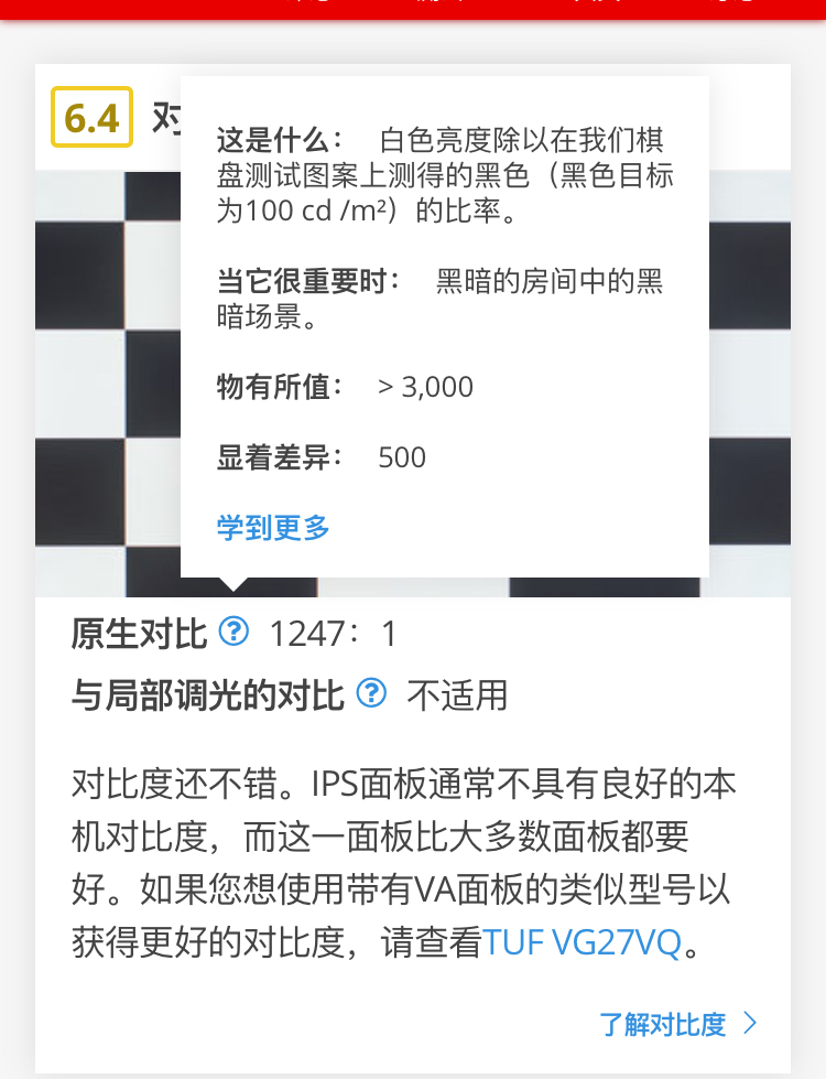 关于显示器对比度 和红蜘蛛自带软件nga玩家社区