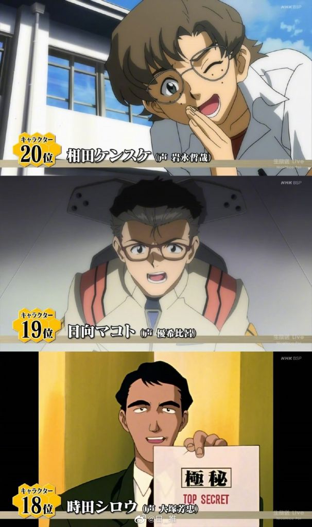 Nhk搞了个eva大投票 选出了人气角色 使徒 机体 名台词nga玩家社区