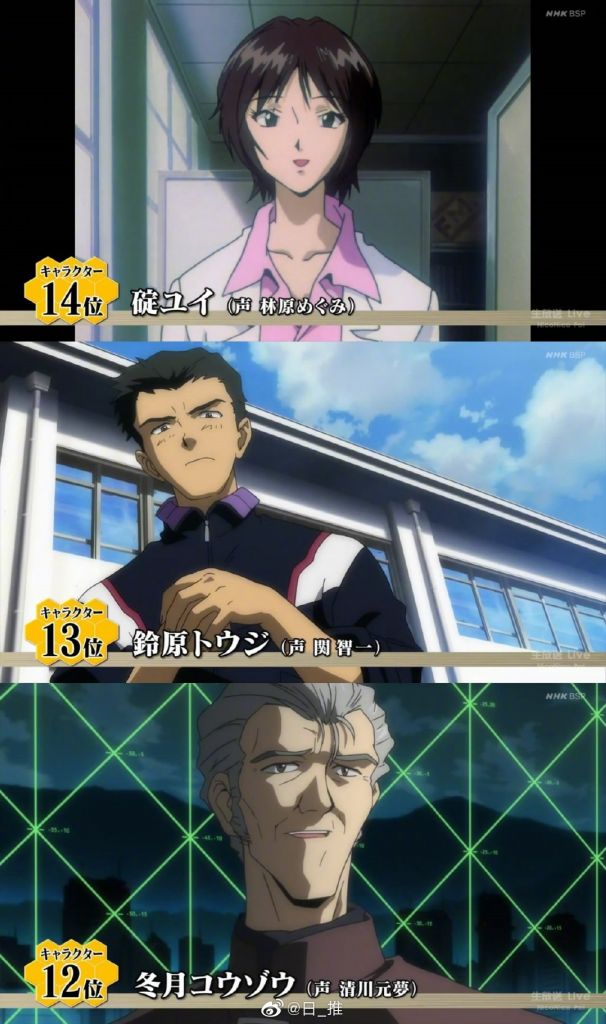 Nhk搞了个eva大投票 选出了人气角色 使徒 机体 名台词nga玩家社区