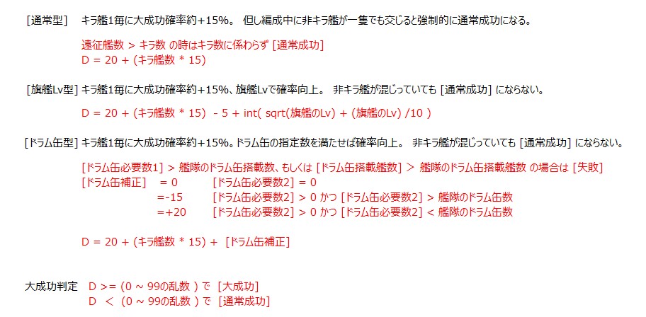 舰colle 目前远征大成功率的研究和远征分类nga玩家社区