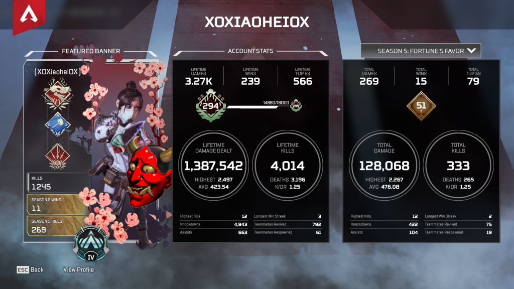 求助 想问问各路大神么 我这个数据 能在白金活下来么 还是说我老老实实去打匹配就好了 Nga玩家社区