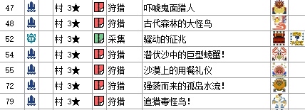 萌新求助 关于mhxx 请教大佬们 为什么接不了三星任务nga玩家社区