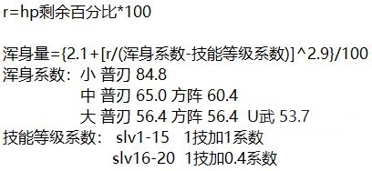 攻略心得 背水 浑身 坚守相关的计算nga玩家社区