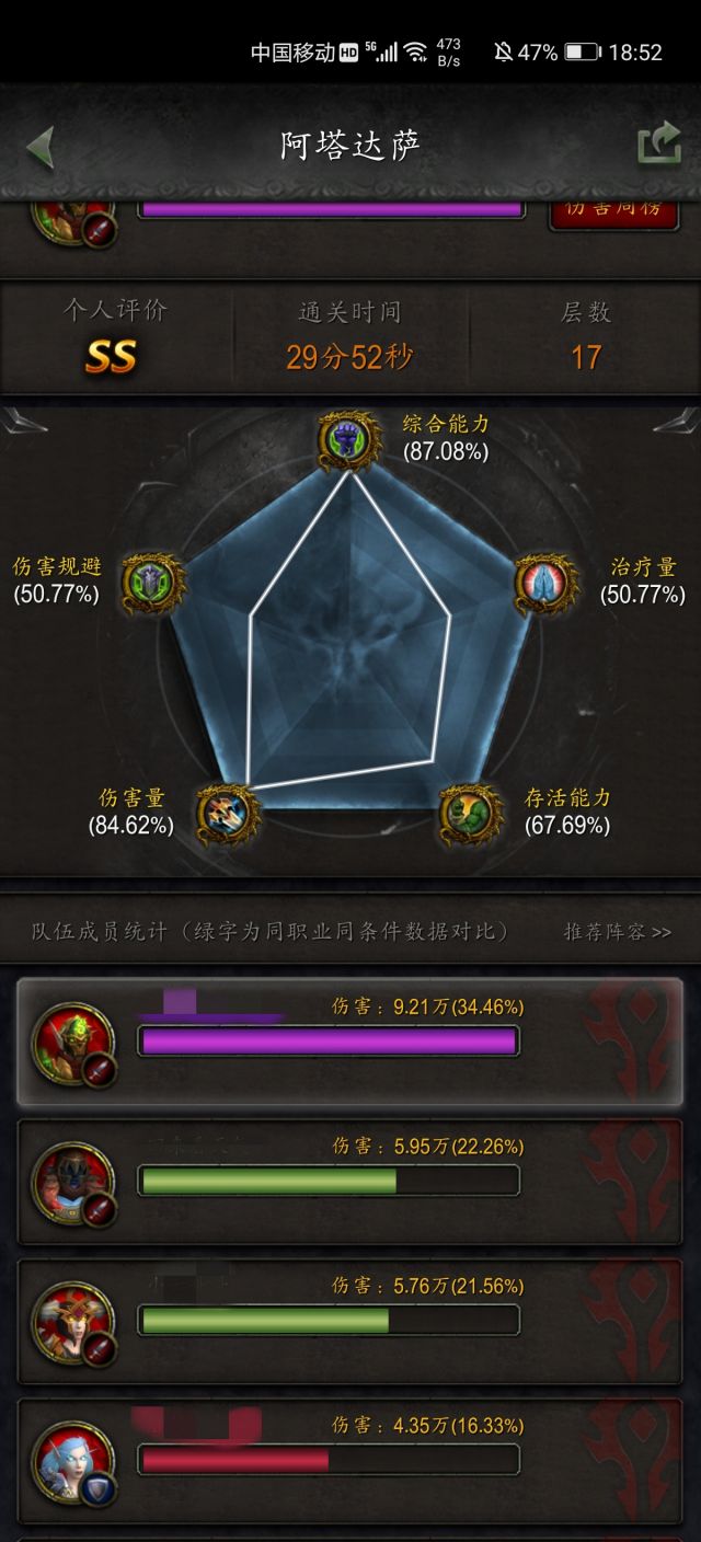 隔壁跑来问问我队友dkt这占比正常不nga玩家社区