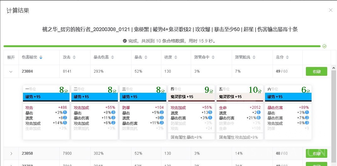 计算新鬼使黑带破势 歌伎收跳妹所需的面板 更新 计入了增伤御魂对歌伎伤害的修正 心眼只需要面板 Nga玩家社区