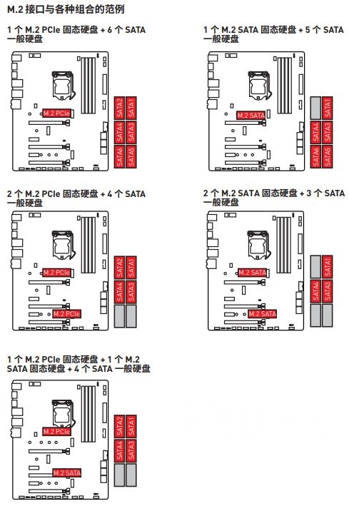 主板m2接口顺序