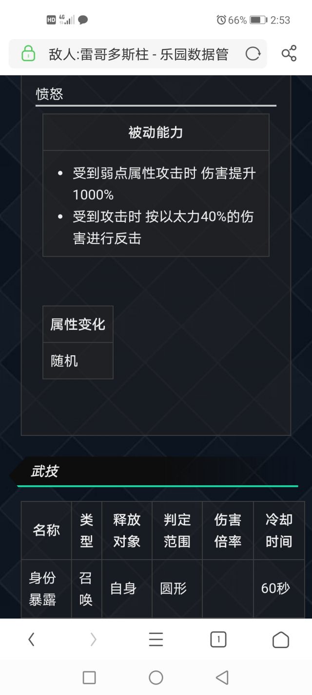 XB2，一周目超低练度，愉快刷泳装。(无神八、无kos、无定制难度。不打逃亡军团) NGA玩家社区