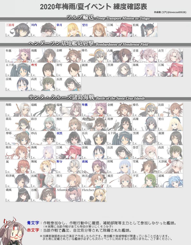 春夏练度查询nga玩家社区