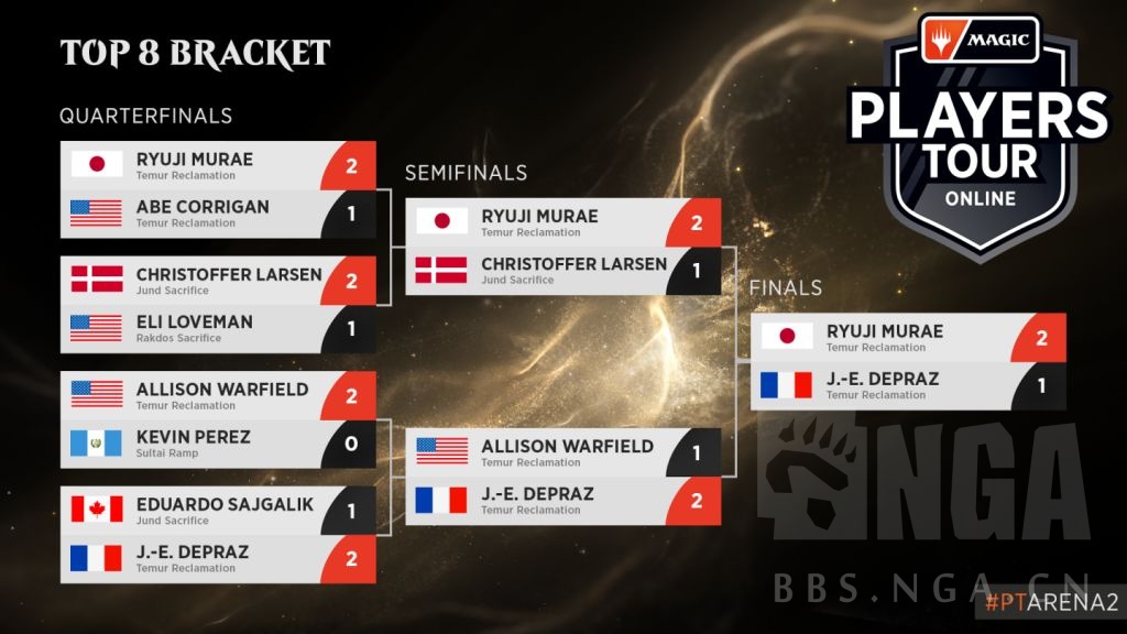 标准 老汉mtg Meta分析 复归双冠看看是否还有哪些山中宰相吧 Day2 Nga玩家社区