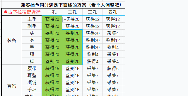 幻想科技 禁断计算器 Excel版 理论上适用于所有禁断 Nga玩家社区