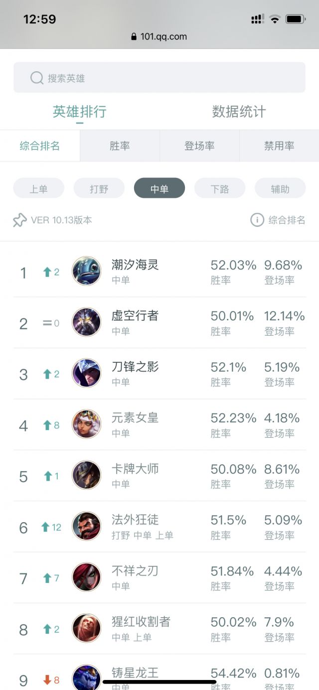 慨影opgg Call Of Duty Warzone巴哈