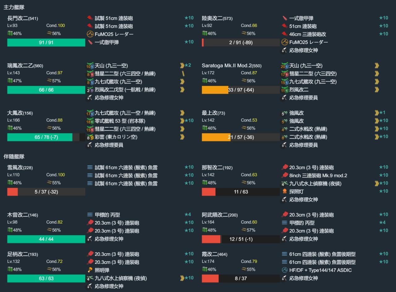 年のベスト 九七舰攻九三一空熟练