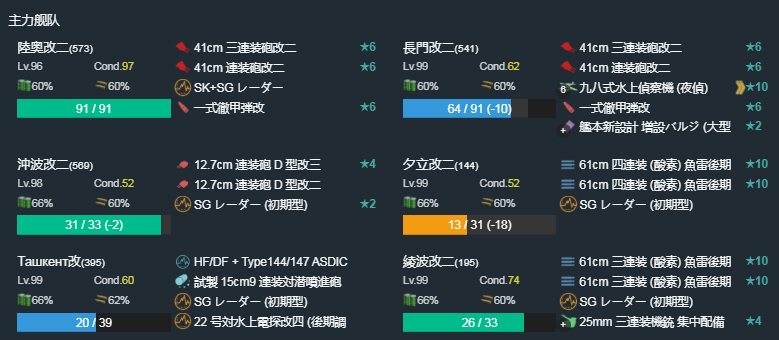 舰colle 救救孩子吧 孩子快被5 5打傻了nga玩家社区