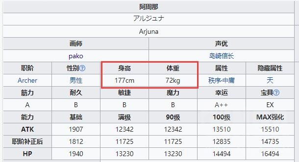 民主主義実業家主観的177cm 平均体重 Pet129 Jp