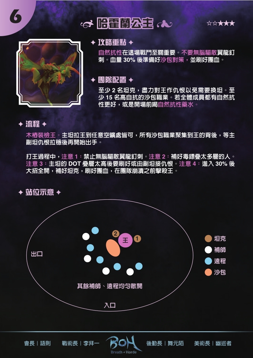 副本讨论 Breath Of Horde 安琪拉神庙 Taq 4 5 6号boss 完整图文攻略nga玩家社区