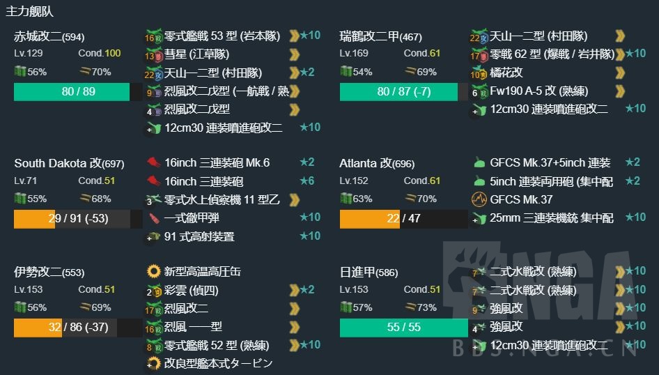 舰colle E7p3甲斩杀优化配置 28楼更新p2制空确保配置 Nga玩家社区