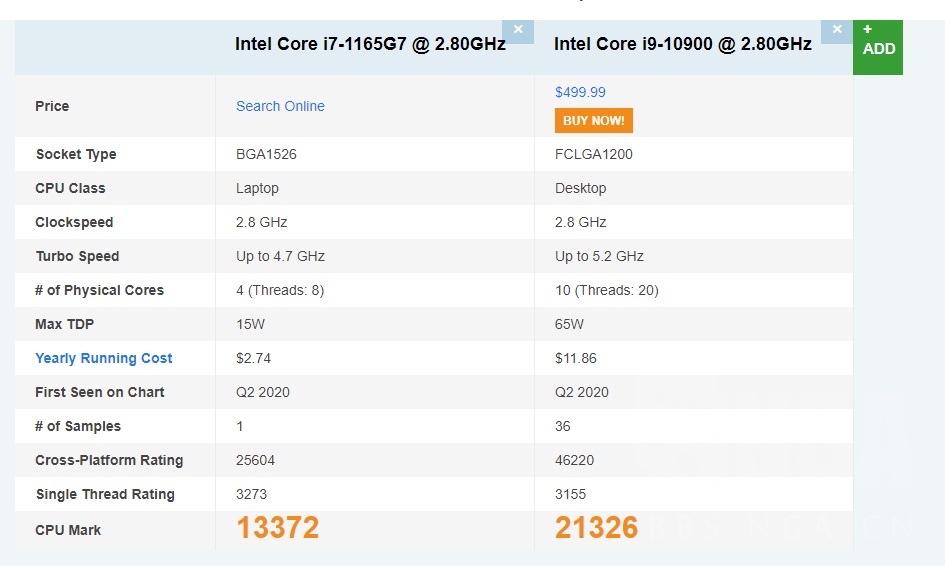 Core i7 1165g7 характеристики