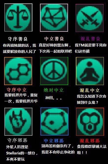 看到群里讨论进化nga玩家社区