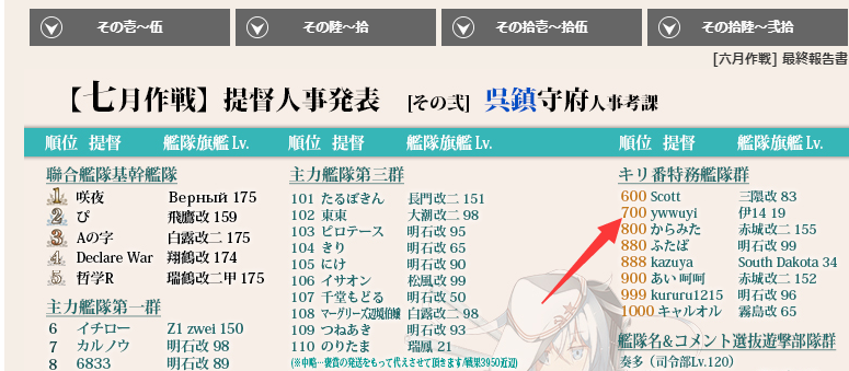 舰colle 年7月战果奖励集中讨论 新开删锁 银河江草队再临 Nga玩家社区