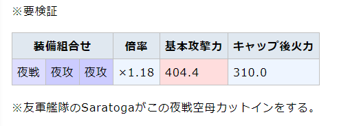 舰colle 检证募集 日wiki中某一空母夜战ci的基本攻击力和阈值后攻击力nga玩家社区