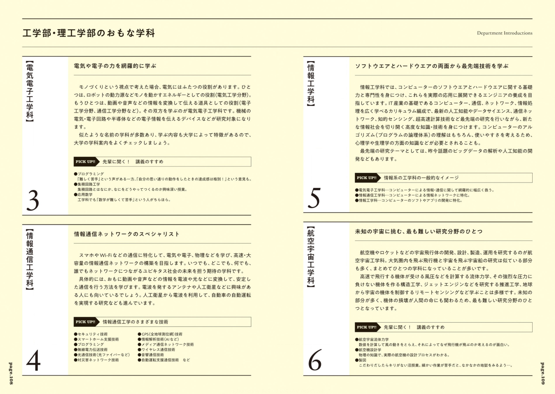 资源 けーしん 大学学部案内学部コレクトnga玩家社区