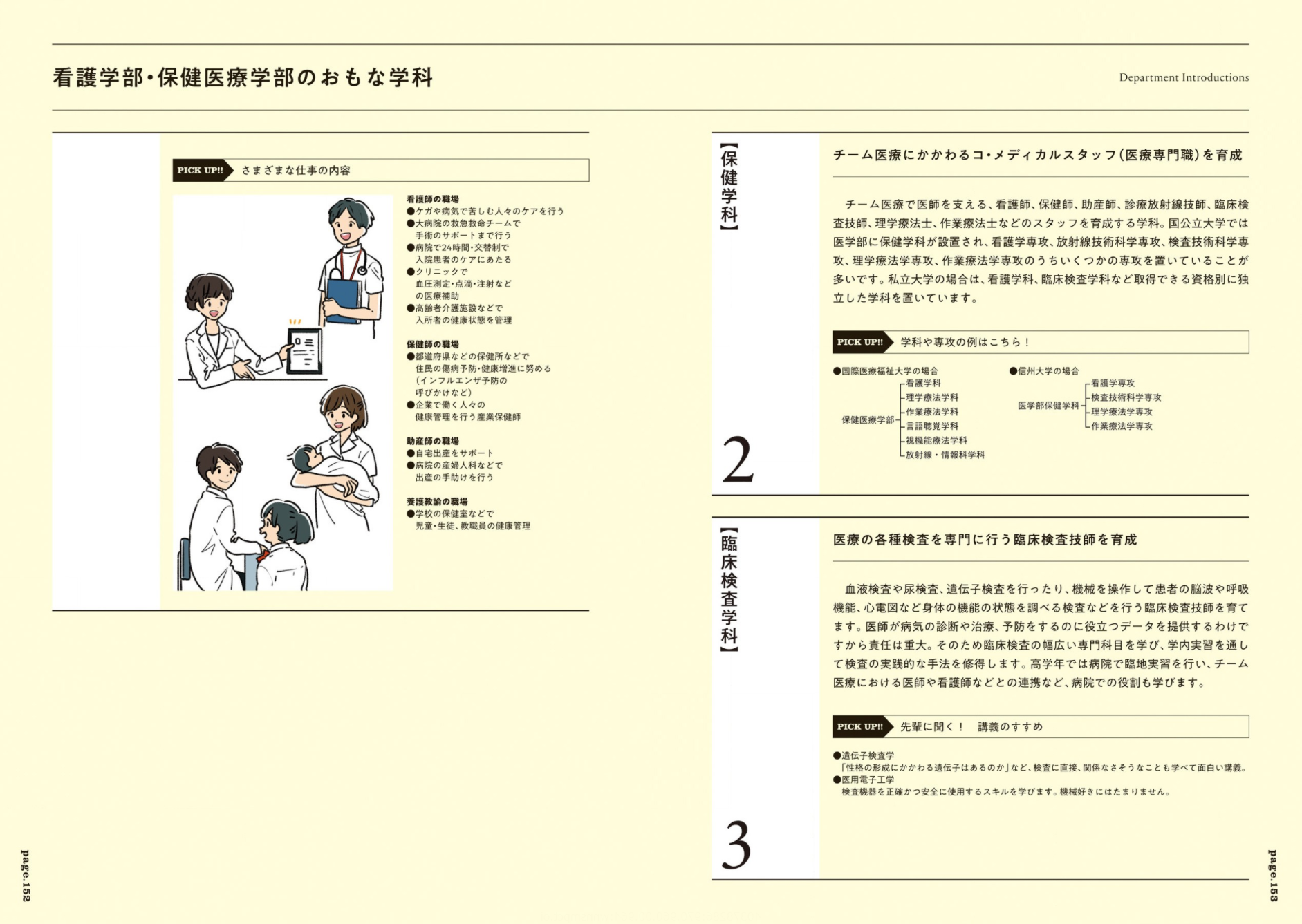 资源 けーしん 大学学部案内学部コレクトnga玩家社区