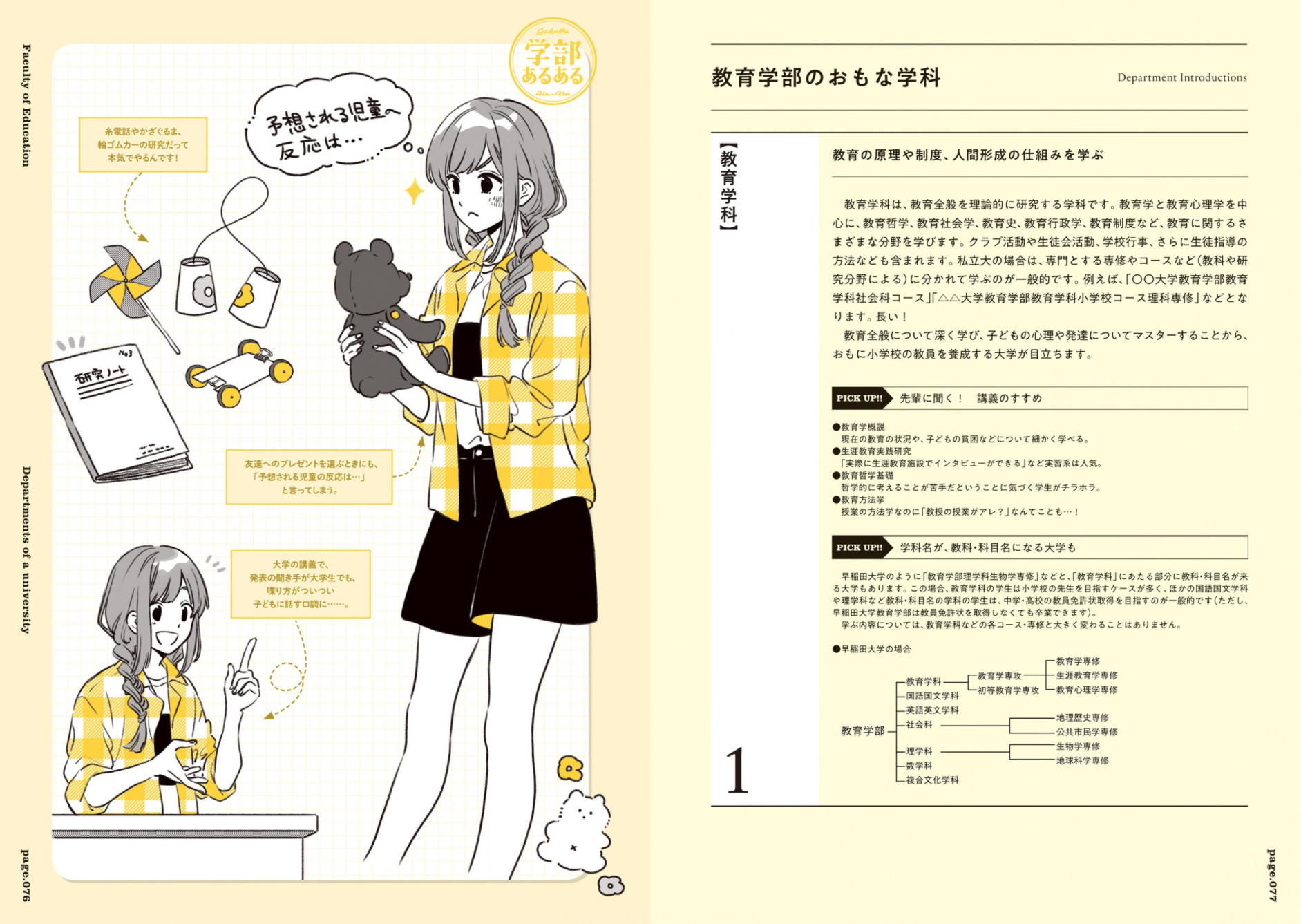 资源 けーしん 大学学部案内学部コレクトnga玩家社区