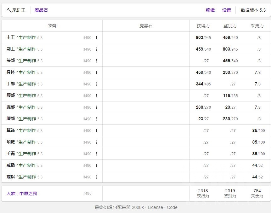 5 3生产采集 面向萌新的配装器玩法和魔晶石镶嵌原理 采集部分施工完毕 5 31采集线2740 2642 858 Nga玩家社区