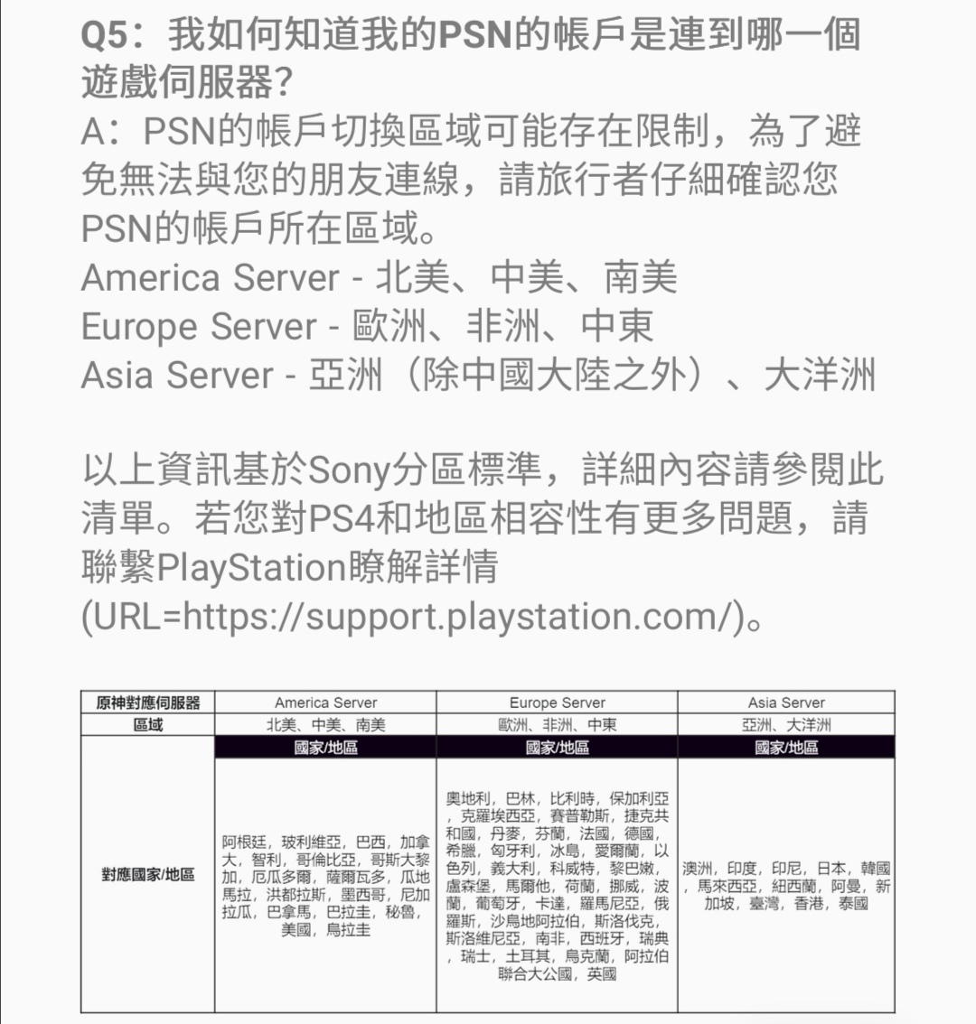 哪个PS4游戏服务器表现最佳？