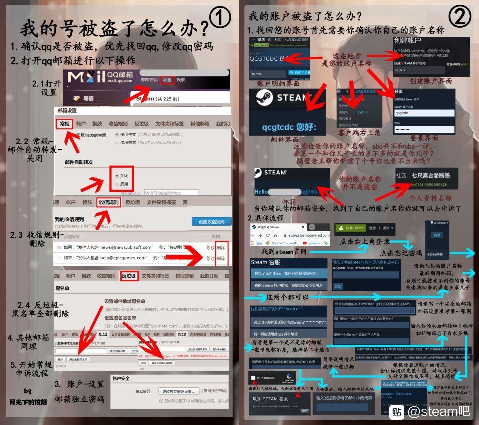 Steam 江湖救急steam帐号被盗号了怎么办nga玩家社区