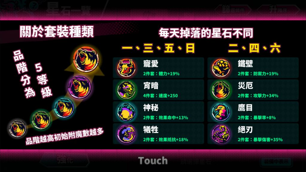 一眼关七 一眼关七