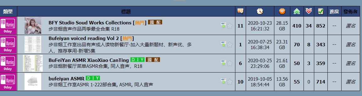 Icipiq卡 统统告诉我密码 各位老哥 江湖救急啊 密码是啥nga玩家社区