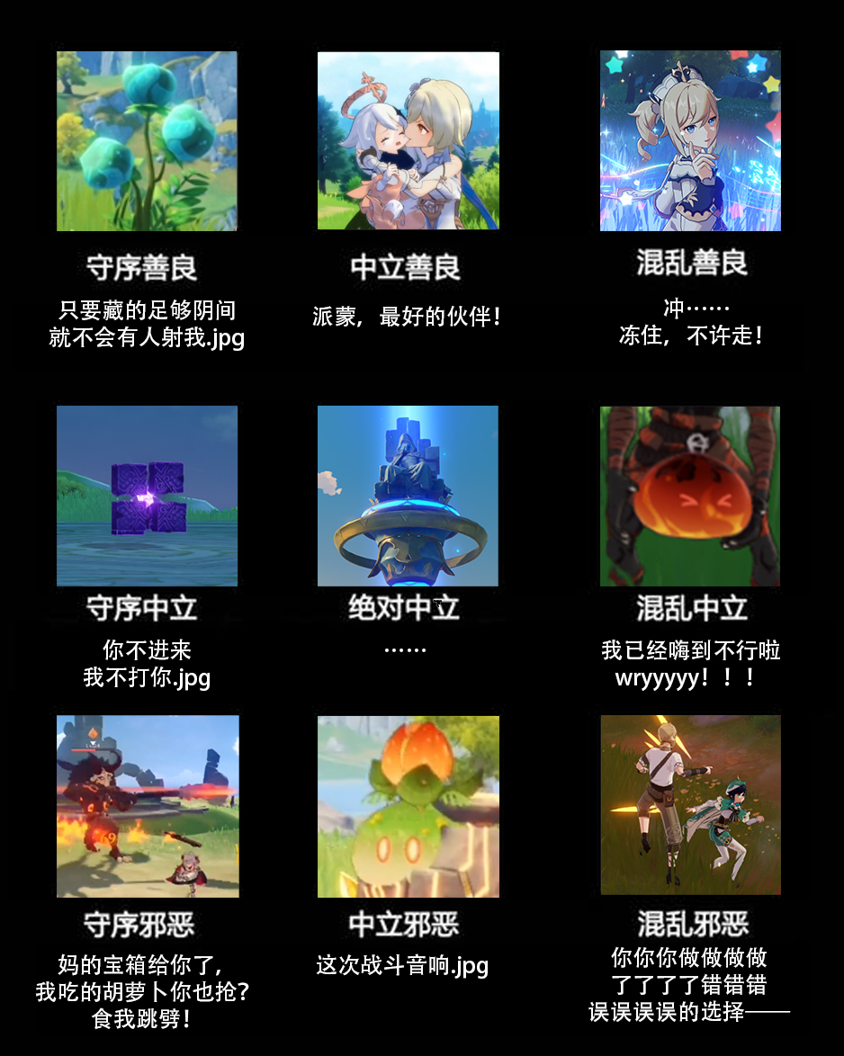 闲聊杂谈]原神九宫格NGA玩家社区