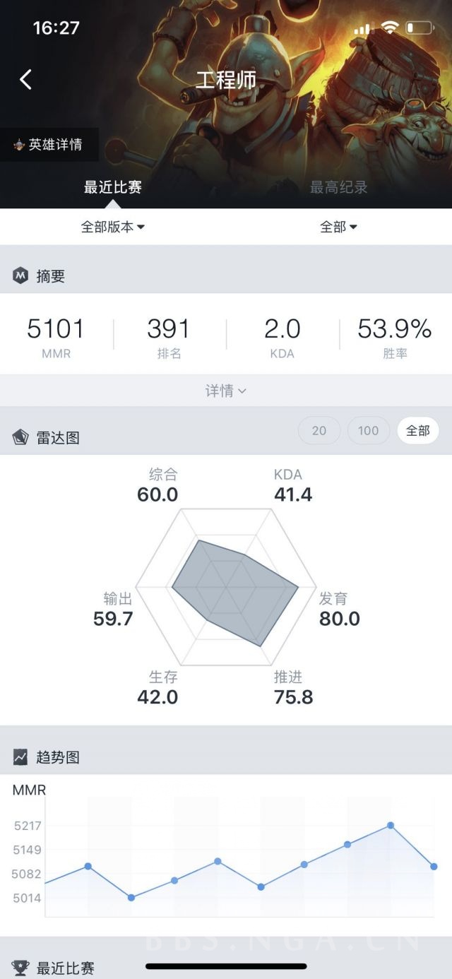 大型炸弹人攻略,老年意识选手上分利器