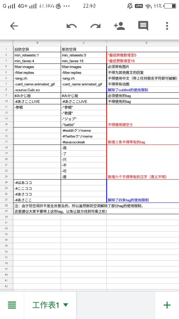 11 23更新无图防空洞指南 蓝鸟冲蝗实时指南 兼答疑贴nga玩家社区