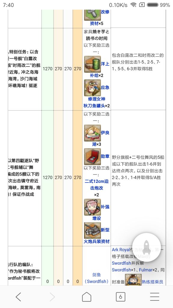 舰colle 11月27日 12月10日维护内容 期间限定海域前段 后段实装 Nga玩家社区