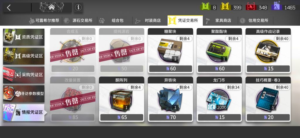 破事氵 情报凭证 除了合成玉换什么比较好 Nga玩家社区