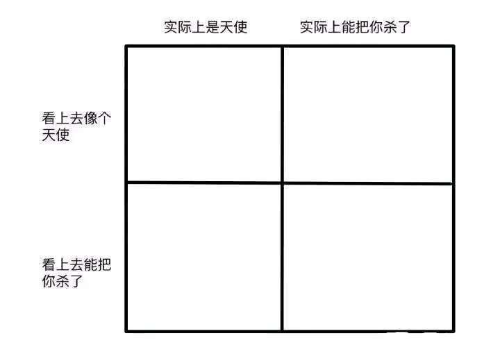 [p图梗]岛上有哪些人看起来能把你鲨了但其实是天使？