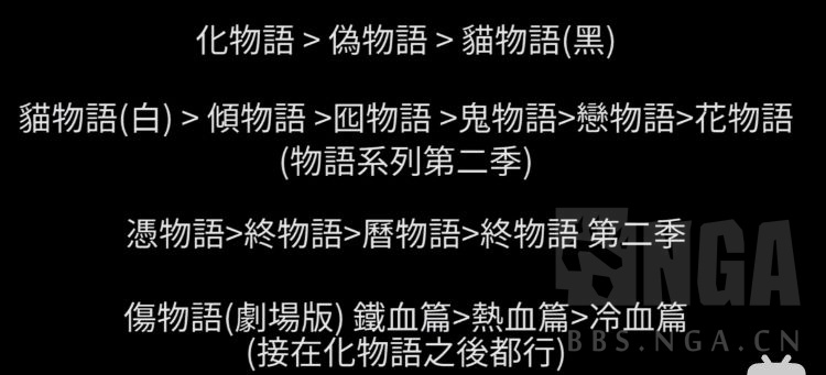 物语系列观看顺序 Nga玩家社区